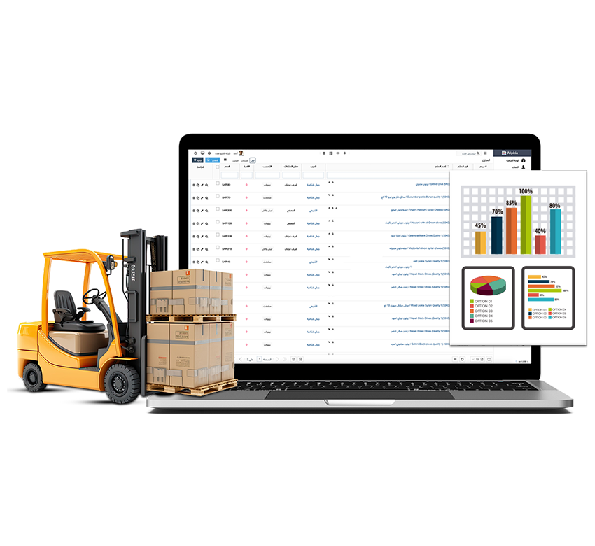 Product, Sales and Inventory Reports